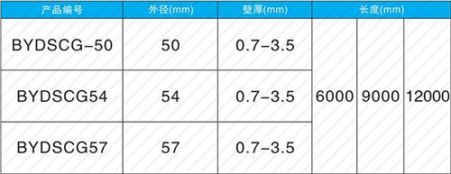 黄石港钳压式声测管供应规格尺寸